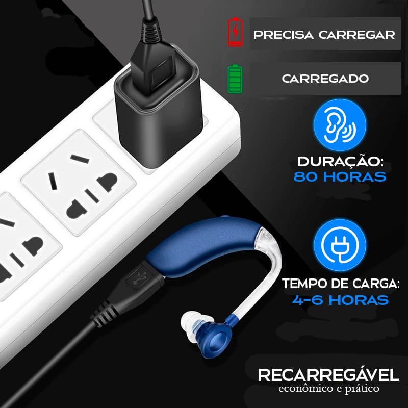 Aparelho Auditivo OuviMax - Oferta Relâmpago Hoje